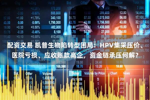 配资交易 凯普生物陷转型困局：HPV集采压价、医院亏损、应收账款高企，资金链承压何解？